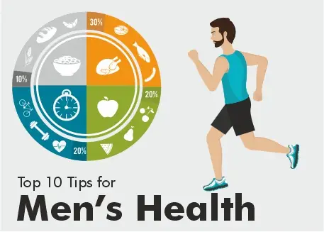 Top 10 tips for Men’s Health